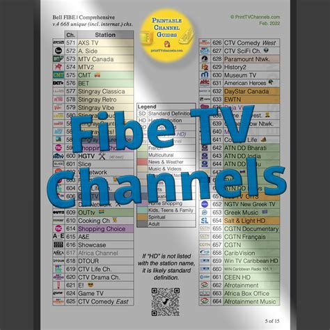 fibe tv channel listings